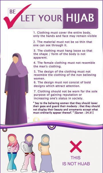 Reflecting on the Hijab Reflecting on the Hijab